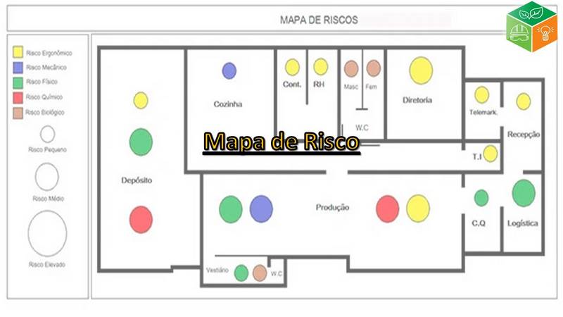 Mapa de Riscos